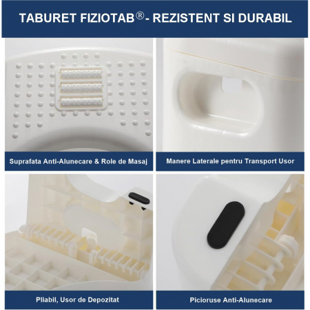 Scaunel Pliabil WC FizioTab®, Impotriva Constipatiei si Hemoroizilor, Pentru Pozitia Ghemuit Corecta Pe WC, Adulti si Copii, 1 buc, Alb, Inaltime 18 cm [2]