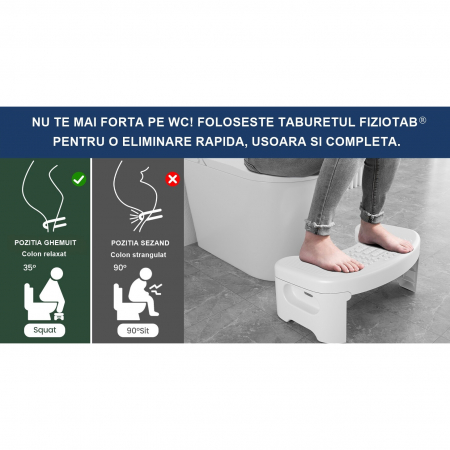Scaunel Pliabil WC FizioTab®, Impotriva Constipatiei si Hemoroizilor, Pentru Pozitia Ghemuit Corecta Pe WC, Adulti si Copii, 1 buc, Alb, Inaltime 18 cm [1]