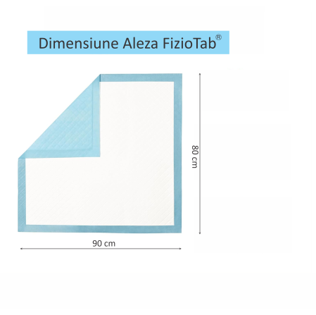 Aleza Impermeabila de Unica Folosinta FizioTab®, Protectii pentru Pat 80x90 cm cu benzi de fixare, 30 bucati [3]
