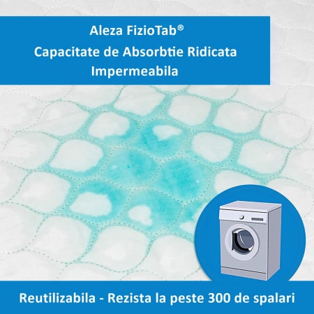 Aleza Impermeabila, Lavabila si Reutilizabila FizioTab®, pentru Pacienti cu Incontinenta si Copii, 131 x 90 cm, Albastru/Alb [9]