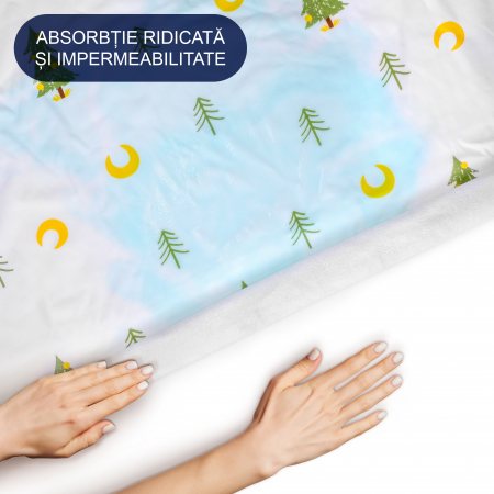 Aleza impermeabila mare pentru copii, FizioTab®, 80x100 cm, absorbanta si lavabila, refolosibila, tip paturica, pentru schimbat scutecul bebelusului, Braduti [5]