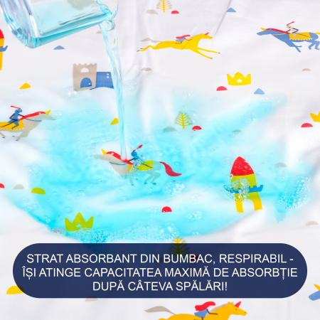 Aleza impermeabila mare pentru copii, FizioTab®, 80x100 cm, absorbanta si lavabila, refolosibila, tip paturica, pentru schimbat scutecul bebelusului, Cai [4]
