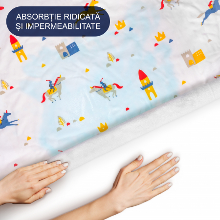 Aleza impermeabila mare pentru copii, FizioTab®, 80x100 cm, absorbanta si lavabila, refolosibila, tip paturica, pentru schimbat scutecul bebelusului, Cai [5]
