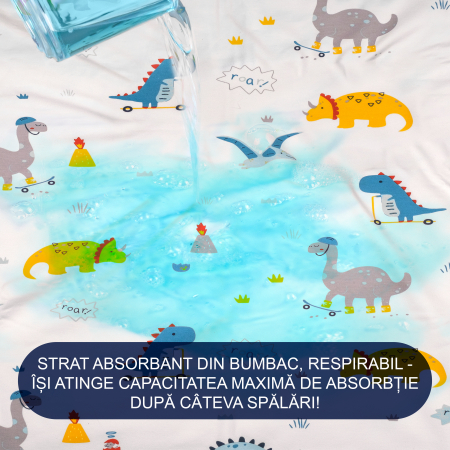 Aleza impermeabila mare pentru copii, FizioTab®, 80x100 cm, absorbanta si lavabila, refolosibila, tip paturica, pentru schimbat scutecul bebelusului, Dinozauri [4]