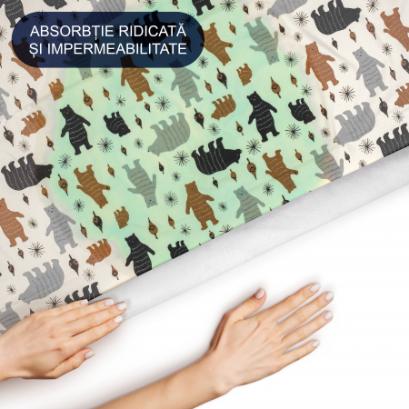 Aleza impermeabila mare pentru copii, FizioTab®, 80x100 cm, absorbanta si lavabila, refolosibila, tip paturica, pentru schimbat scutecul bebelusului, Ursi [5]