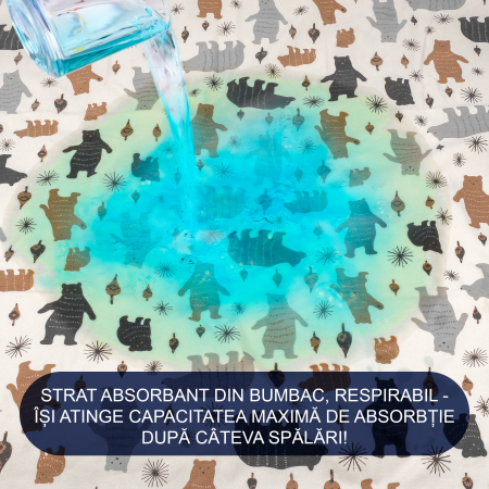 Aleza impermeabila mare pentru copii, FizioTab®, 80x100 cm, absorbanta si lavabila, refolosibila, tip paturica, pentru schimbat scutecul bebelusului, Ursi [4]