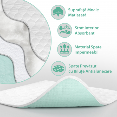 Aleza Scaun Reutilizabila, FizioTab®, Absorbantă si Lavabilă, pentru Adulti si Copii, Pacienti cu Incontinență, cu Suprafata speciala Anti-alunecare, 50 x 50 cm, Verde/Alb, 2 bucati [1]