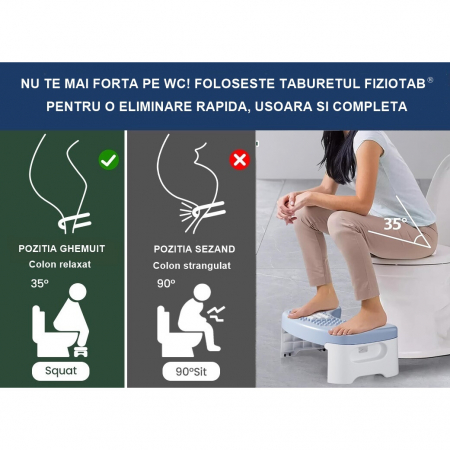 Scaunel Pliabil WC FizioTab®, Impotriva Constipatiei si Hemoroizilor, Pentru Pozitia Ghemuit Corecta Pe WC, Adulti si Copii, 1 buc, Albastru, Inaltime 18 cm [1]