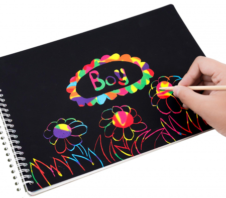 Carte Educativa pentru Copii FizioTab®, Tip Caiet cu Spirala, 600 + Stickere Reutilizabile, 13 Scene, 14 Pagini cu Imagini de Colorat si Desenat, Creioane Colorate Incluse, In Jurul Orasului [5]