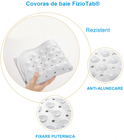 Covoras pentru cada, anti-alunecare, FizioTab®, 100x40 cm, Alb [6]