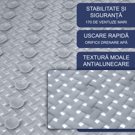 Covoras pentru cada, anti-alunecare, FizioTab®, 100x40 cm, tip impletitura, Gri [2]