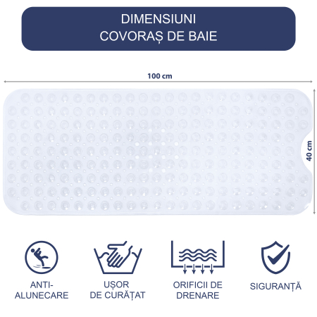 Covoras pentru cada, anti-alunecare, FizioTab®, 100x40 cm, Transparent [2]