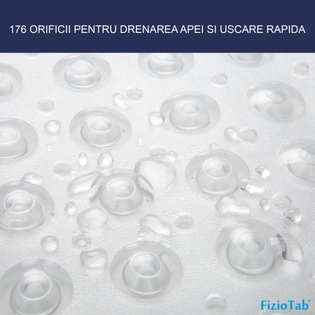 Covoras pentru cada, anti-alunecare, FizioTab®, 100x40 cm, Transparent [4]