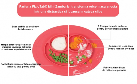 Farfurie Invatare din Silicon pentru Copii, FizioTab®, 3 Compartimente, Mini Zambarici, Rosu [1]