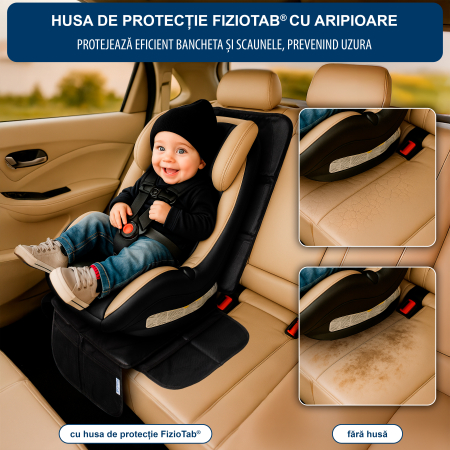 Husa Protectie Bancheta Auto Cu Aripioare FizioTab®, 4 Buzunare de Depozitare, Impermeabila, 120 X 84 cm, Negru [1]