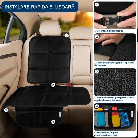 Husa Protectie Bancheta Auto Cu Aripioare FizioTab®, 4 Buzunare de Depozitare, Impermeabila, 120 X 84 cm, Negru [3]