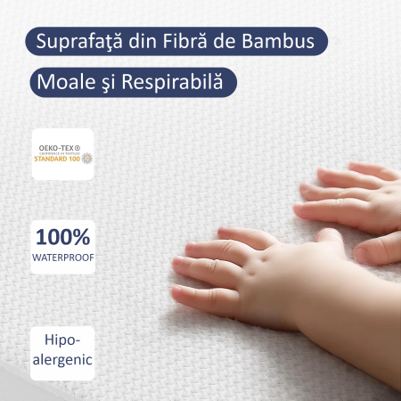 Husa Protectie Saltea Impermeabila FizioTab®, 160x200x30cm, Matlasata cu Vascoza din Bambus, Moale, Respirabila, Lavabila, membrana TPU, Alb [1]