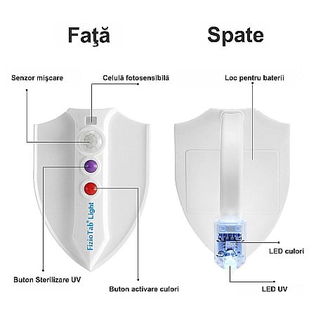 Lampa LED UV WC cu functie de sterilizare, FizioTab Light, senzor miscare, baterii incluse [3]