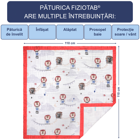 Paturica FizioTab® pentru Bebe, Muselina 6 Straturi, 110 x 110 cm, din Bumbac, Model Lei la Circ [2]