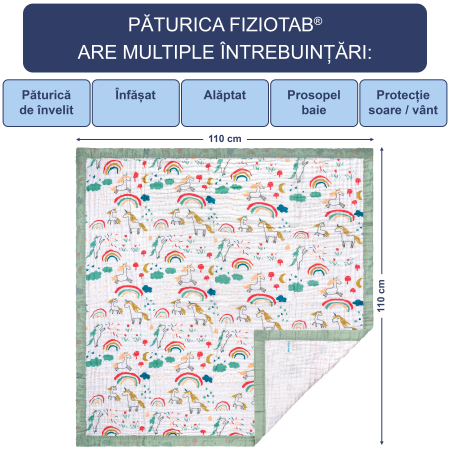 Paturica FizioTab® pentru Bebe, Muselina 6 Straturi, 110 x 110 cm, din bumbac, Model Unicorni [2]