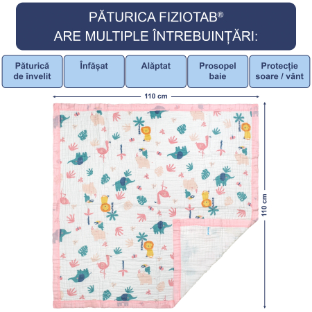 Paturica FizioTab® pentru Bebe, Muselina 6 Straturi, 110x110 cm, din Bumbac, 0-5 Ani, Jungle [4]