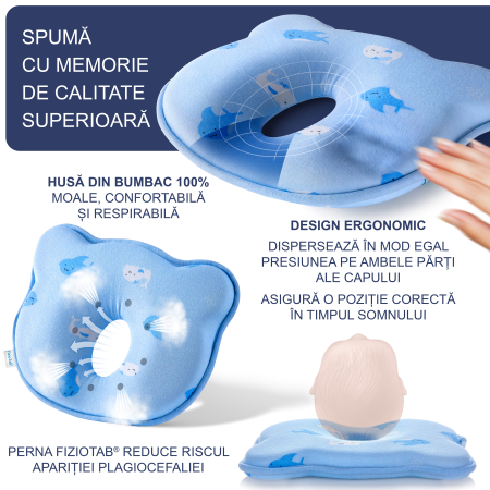 Perna Bebelusi FizioTab® Anti Plagiocefalie pentru Formarea Capului cu 2 Huse de Protectie, Spuma cu Memorie, Albastru, Balene [1]