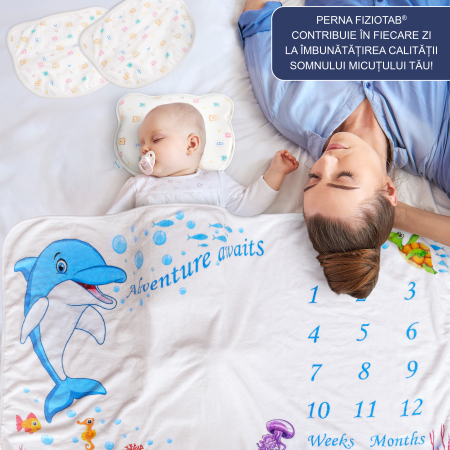 Perna Bebelusi FizioTab® Anti Plagiocefalie pentru Formarea Capului cu 2 Huse de Protectie, Spuma cu Memorie, Ursuleti [3]
