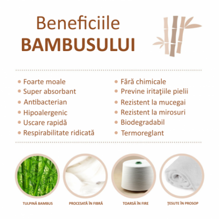 Prosop de Baie cu Gluga pentru Bebelusi din Bambus Super Absorbant si Moale FizioTab®, Tip Halat, 90X100 cm, 0-4 ani, Model Urechi Ursulet Maro [3]