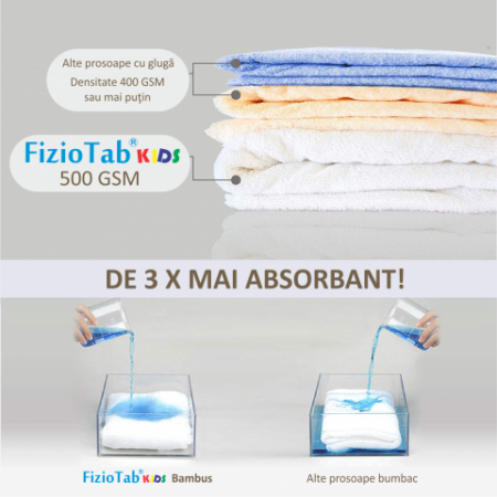 Prosop de Baie cu Gluga pentru Bebelusi din Bambus Super Absorbant si Moale FizioTab®, Tip Halat, 90X100 cm, 0-4 ani, Model Urechi Ursulet Maro [2]
