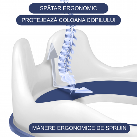 Reductor WC Copii cu Manere FizioTab® - cu Agatatoare tip Carlig pentru Depozitare Usoara, Rabbit, Albastru/Alb [2]
