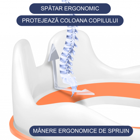 Reductor WC Copii cu Manere FizioTab® – cu Agatatoare tip Carlig pentru Depozitare Usoara, Rabbit, Portocaliu/Alb [2]