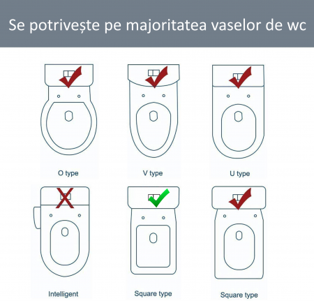Reductor WC Copii cu Manere FizioTab® - cu Agatatoare tip Carlig pentru Depozitare Usoara, Rabbit, Roz pal/Alb [4]