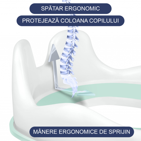 Reductor WC Copii cu Manere FizioTab® – cu Agatatoare tip Carlig pentru Depozitare Usoara, Rabbit, Verde/Alb [2]