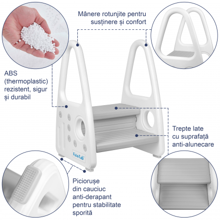 Scaunel Copii Inaltator Wc cu Manere, FizioTab®, Tip Scarita, cu Doua Trepte si Suprafata Antialunecare, Alb/Gri [2]