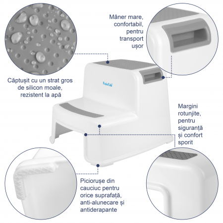 Scaunel Copii Inaltator WC in Doua Trepte FizioTab®, Taburet Copii Utilizare in Baie, Toaleta, Chiuveta sau in Bucatarie - Scaun Tip Scara cu Suprafata Antialunecare pentru Confort si Siguranta, Multi [2]