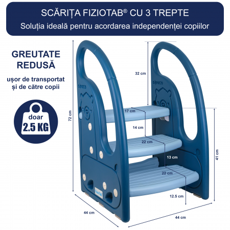 Scaunel Inaltator Copii cu Manere, FizioTab®, Tip Scara, cu Trei Trepte, Reversibila si Suprafata Anti-alunecare, Utilizare in Bucatarie, Baie, Alpaca Albastru [4]
