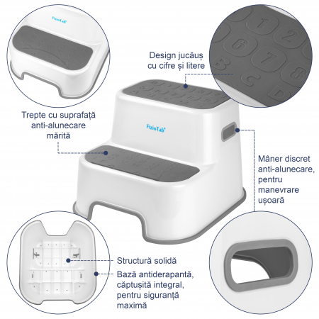 Scaunel Inaltator WC in Doua Trepte FizioTab®, cu Suprafata Antialunecare cu Cifre si Litere, Multifunctional, Gri [2]