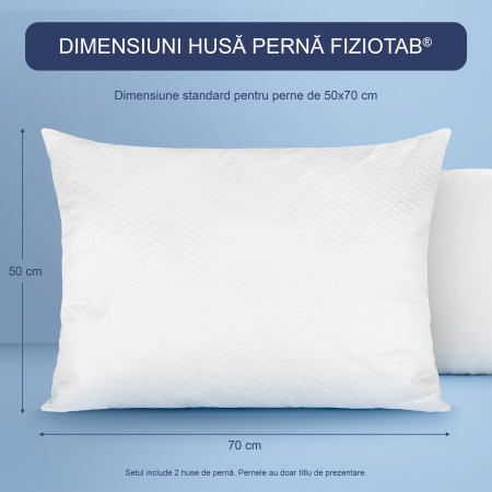 Set 2x Husa de Perna Impermeabila FizioTab®, 50x70 cm, Moale, Respirabila si Rezistenta, din Bambus/Poliester, Inchidere cu Fermoar, Alb [4]