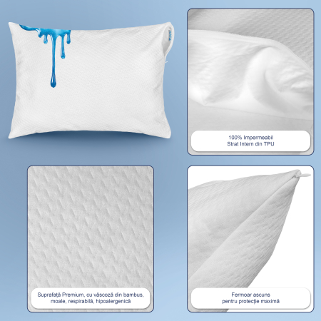 Set 2x Husa de Perna Impermeabila FizioTab®, 50x70 cm, Moale, Respirabila si Rezistenta, din Bambus/Poliester, Inchidere cu Fermoar, Alb [2]