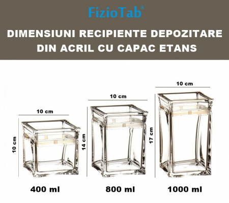 Set 3 Recipiente FizioTab® din Acril pentru Depozitare Alimente, Borcan cu Capac Etans, Transparent, 400ml/800ml/1000ml [1]