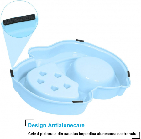 Set Castron 2 in 1, Hranire Lenta si Bol pentru Apa, FizioTab® si 2 Pungi Igienice, pentru Caini de Talie Mica si Medie, Albastru [6]