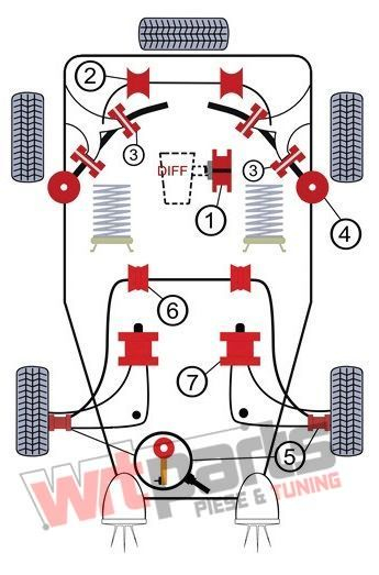 Bucsa bara stabilizatoare pentru BMW E30 Seria 3 22mm - 84BM010 [2]