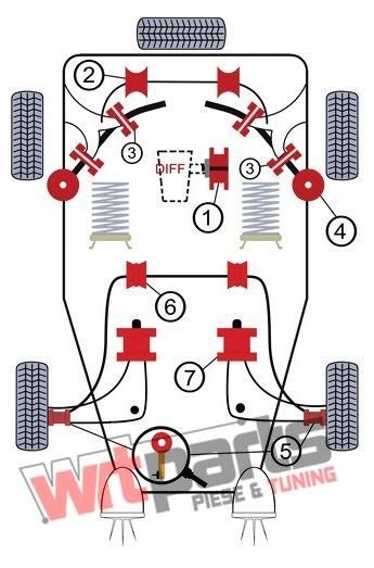 Bucsa bara stabilizatoare pentru BMW Seria 3 E30 si E36 12mm - 84BM002 [2]