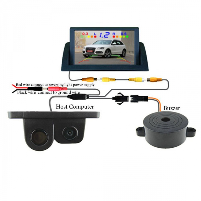 Camera mers inapoi + senzor parcare  [3]