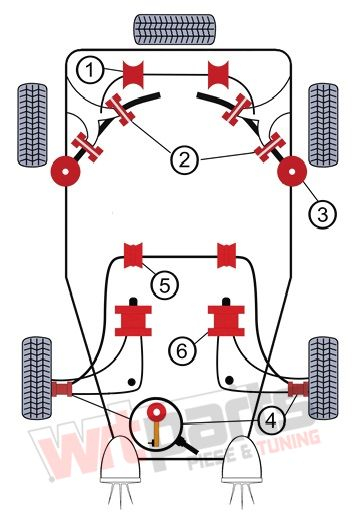 Kit bucse brat fata pentru BMW E46 - 84BM036 [2]