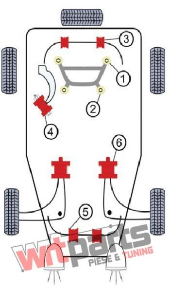 Kit bucse brat fata pentru BMW E46 M 3 - 84BM038 [2]