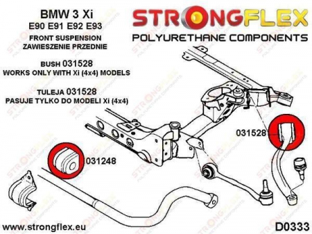 Bucsa poliuretan sport brat fata pentru BMW E90, BMW E91, - 031528A [1]