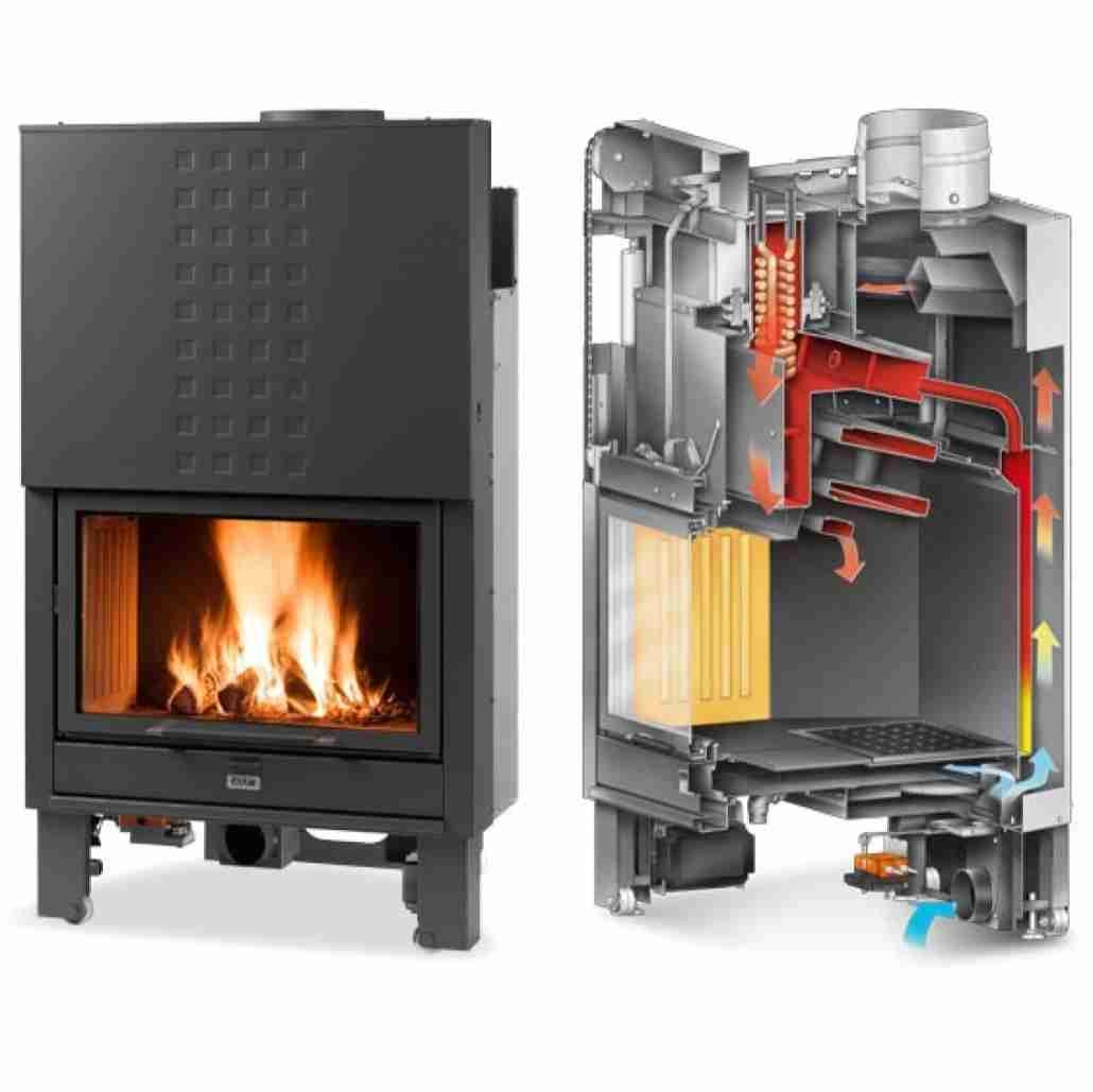 ENERGY 85 + Kit Hidraulic Montat - PACHET SMART PRO [6]