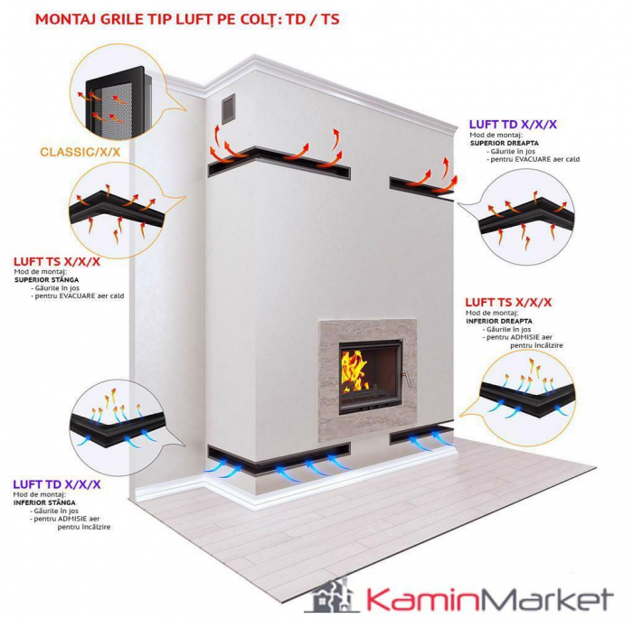 LUFT TD 6x80x60 – Grilă șemineu pe colț [2]