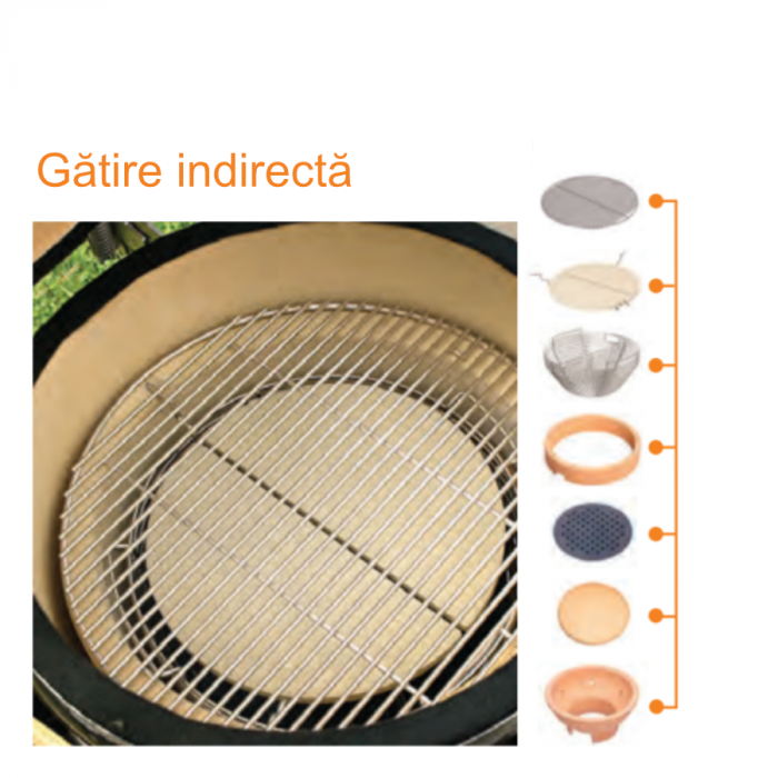 Grill ceramic cu cărbuni Monolith LeChef ProSerie 2.0 negru cu suport metalic [10]
